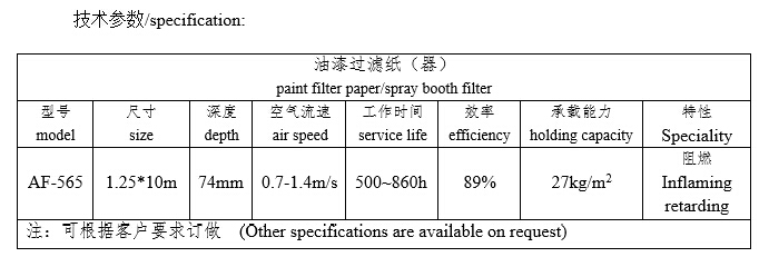 褶皺式油漆過(guò)濾紙（器）